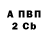 ГАШ убойный BeFun Fusion